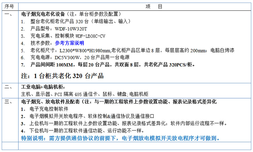 電子煙充、放電老化柜構(gòu)成.jpg